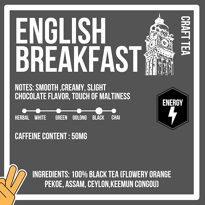 Revival Tea Company English Breakfast Tea - Traditional Black Tea Blend made of Assam, Ceylon, Kenyan, and Keemun - 24 Tea Bags