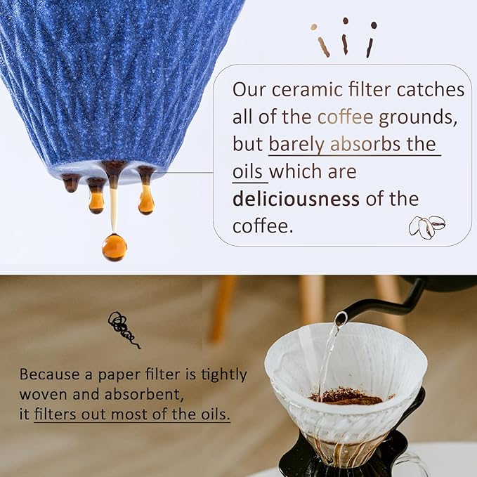 Ceramic Reusable Coffee Filter Pour Over Dripper Paperless Sustinable ekubo 1-4 Cup Made in Japan (Black)