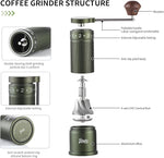 Load image into Gallery viewer, Bincoo Manual Coffee Grinder with Foldable Handle– External Setting Hand Coffee Grinder with Steel Burr,Compact and Portable for Home/Travel/Camping(Green)