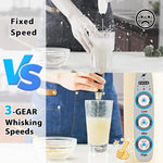 Load image into Gallery viewer, Milk Frother Rechargeable Handheld for Coffee-Drink Mixer 3 Speed Adjustable, Frother Wand with 3 Stainless Whisks, Electric Foam Maker, Electric Whisk for Latte Cappuccino Matcha Egg