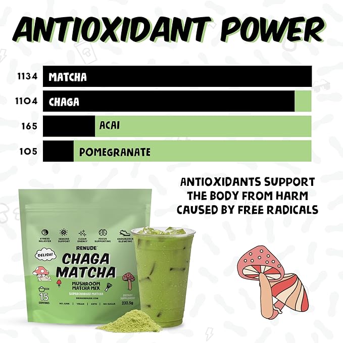 Renude Chaga Matcha - Chaga Mushroom Powder, Superfood Drink Mix with Adaptogens, Ceremonial Grade Mushroom Matcha, Keto, Vegan, Sugar Free, Natural Energy & Immune Support - 15 Servings per Bag