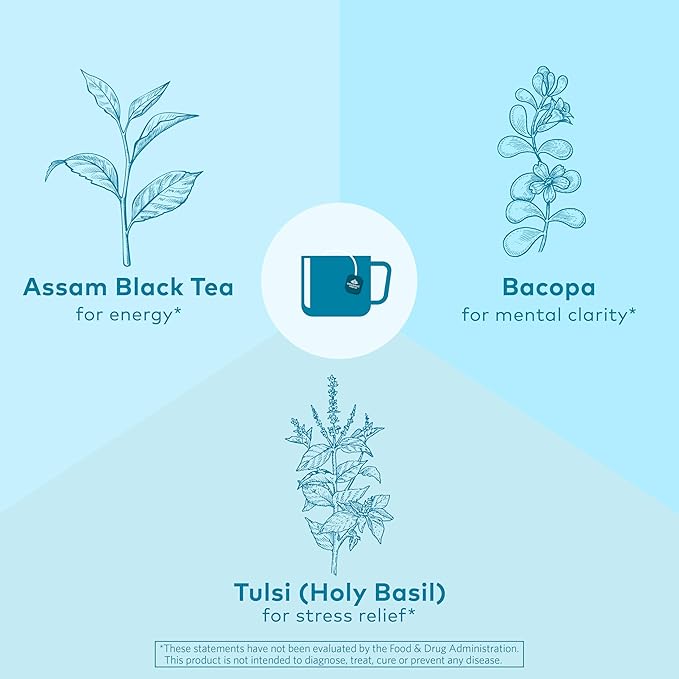 ORGANIC INDIA Tulsi Breakfast Herbal Tea - Black Tea, Holy Basil, Relieve Stress & Energize, Immune Support, Adaptogen - Vegan, USDA Certified Organic, Non-GMO, Caffeinated - 18 Infusion Bags, 6 Pack