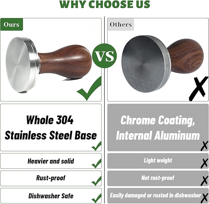 Coffee Tamper Espresso Press with Tamper Mat 304 Stainless Steel Flat Base Wooden Handle for Coffee Grounds Barista Espresso Machines Accessory (51MM)