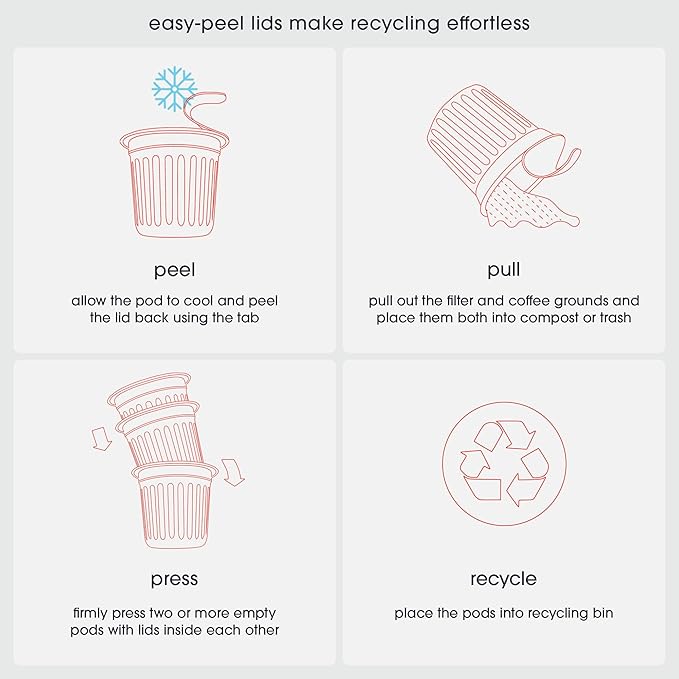 Cambio Roasters Sumatran Keurig Organic Coffee K Cups, Only Aluminum Keurig Coffee Pods with Organic Beans, More Flavor & Longer Lasting Freshness, Sumatran Light Roast K Cups, 60 count