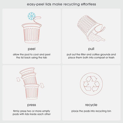 Cambio Roasters Sumatran Keurig Organic Coffee K Cups, Only Aluminum Keurig Coffee Pods with Organic Beans, More Flavor & Longer Lasting Freshness, Sumatran Light Roast K Cups, 60 count