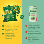 Load image into Gallery viewer, Gruns Adult Sugar-Free Super Greens Gummies, Superfood Gummy Bears with Spirulina, Chlorella, Fiber &amp; Prebiotics for Digestive Health, Adaptogens Supplement with 20 Vitamins &amp; Minerals, 28 Packets