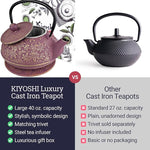 Load image into Gallery viewer, Large Japanese Cast Iron Teapot Capacity 40Oz with Trivet and Loose Leaf Tea Infuser, Cast Iron Tea Kettle Stovetop Safe. Tetsubin Coated with Enamel Interior - Purple Teapot