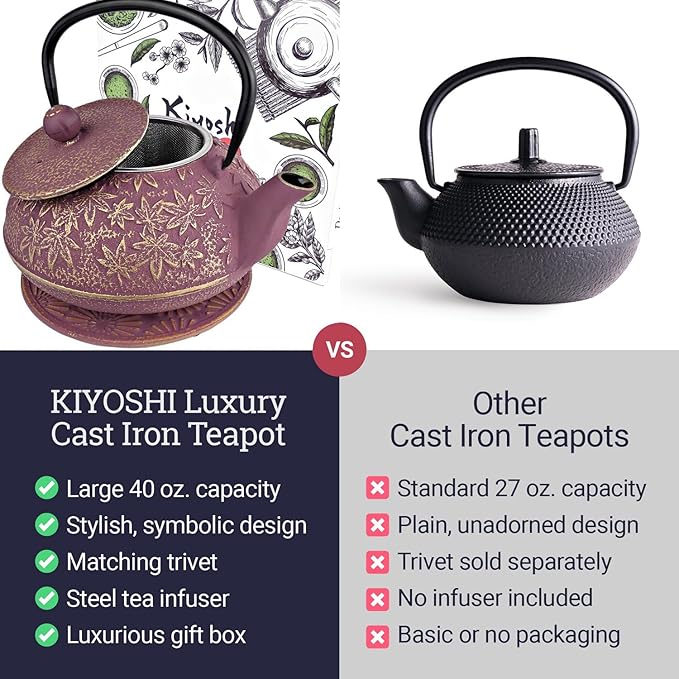 Large Japanese Cast Iron Teapot Capacity 40Oz with Trivet and Loose Leaf Tea Infuser, Cast Iron Tea Kettle Stovetop Safe. Tetsubin Coated with Enamel Interior - Purple Teapot