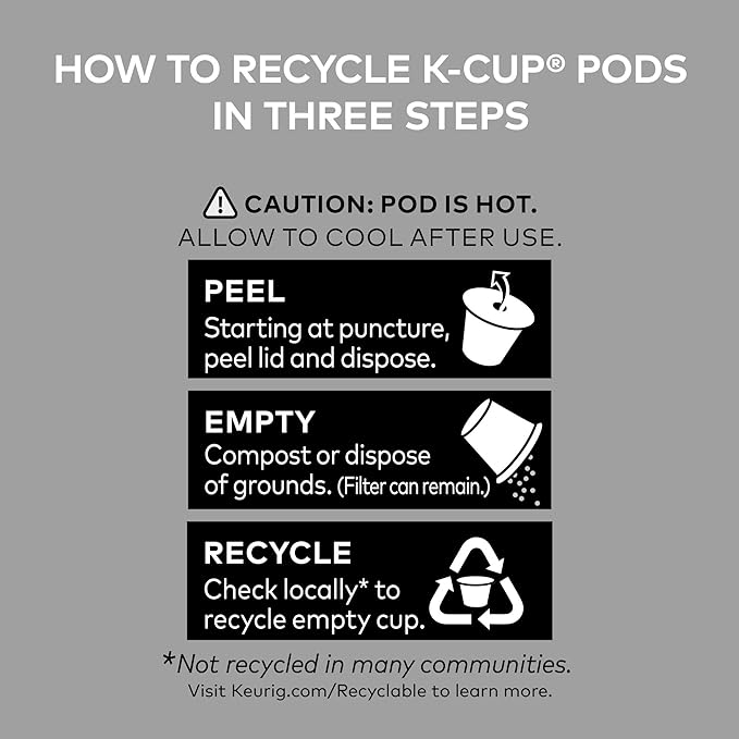 Green Mountain Coffee Roasters Double Diamond, Single-Serve Keurig K-Cup Pods, Dark Roast Coffee Pods, 96 Count