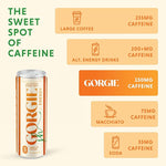 Load image into Gallery viewer, GORGIE Sugar Free Natural Energy Drinks, Jaclyn Hill Orange Twist (12 Pack) Healthy Sparkling Energy Drinks Natural Coffee Replacement with Green Tea Caffeine and Biotin, Vegan, Low Calorie