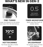 Load image into Gallery viewer, Subminimal NanoFoamer Pro Gen-2 – Revolutionary Hands-Free Microfoam Milk Maker for Cafe-Quality Foam, Coffee Bar Accessories for Dairy &amp; Plant-Based Milk, Perfect Coffee Gifts – US Plug Type