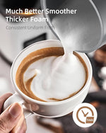 Load image into Gallery viewer, Facelle Milk Frother, 4-in-1 Electric Milk Steamer and Frother, 10oz/300ml Automatic Hot &amp; Cold Foam Maker and Milk Warmer with Auto Shut-Off, for Latte, Cappuccino, Macchiato, Hot Chocolate - Grey
