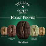 Load image into Gallery viewer, The Bean Organic Coffee Company Christmas Roast, Dark Roast, Whole Bean Coffee, 16-Ounce Bags (Pack of 2)