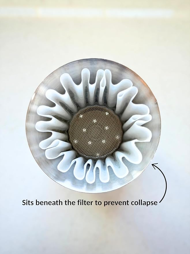 Mesh Anti-Clog Screen for Pour-Over Brewers – Fits Fellow Stagg X/XF, Kalita Wave, Blue Bottle Dripper – Prevents Filter Clogging