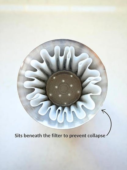 Mesh Anti-Clog Screen for Pour-Over Brewers – Fits Fellow Stagg X/XF, Kalita Wave, Blue Bottle Dripper – Prevents Filter Clogging