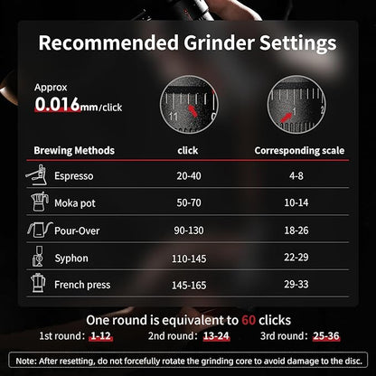 MHW-3BOMBER R3 Manual Coffee Grinder with CNC Stainless Steel Conical Burr and 5 Screen for French Press, Drip, Espresso, External Adjustable, Hand Coffee Bean Grinder with Magnetic Bin, G5847B-OS