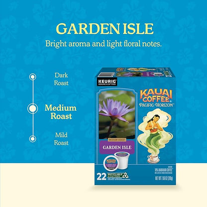 Kauai Coffee K-Cup Pods for Keurig Brewers – Arabica Coffee, 10% Hawaiian – Medium Roast, Bright Aroma With Light Floral Notes – Garden Isle, 1 Pack of 22 Single Serve K-Cups