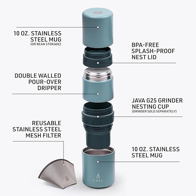 Nest Pour Over Coffee Kit | Coffee Maker for Camping | All-In-One Travel Pour Over | Transportable Dripper, Two 10oz Stainless Steel Travel Mugs | Compact Storage & Adventure Ready | Everglade