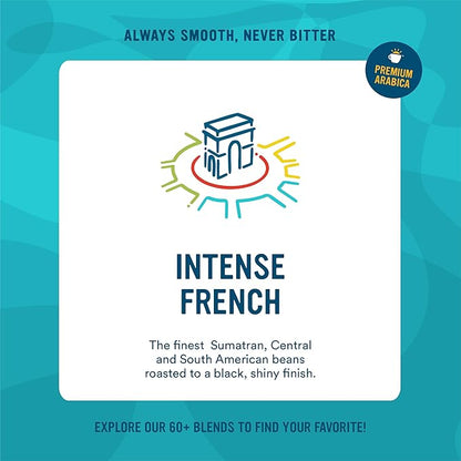 Cameron's Coffee Single Serve Pods, Intense French, 12 Count (Pack of 6)