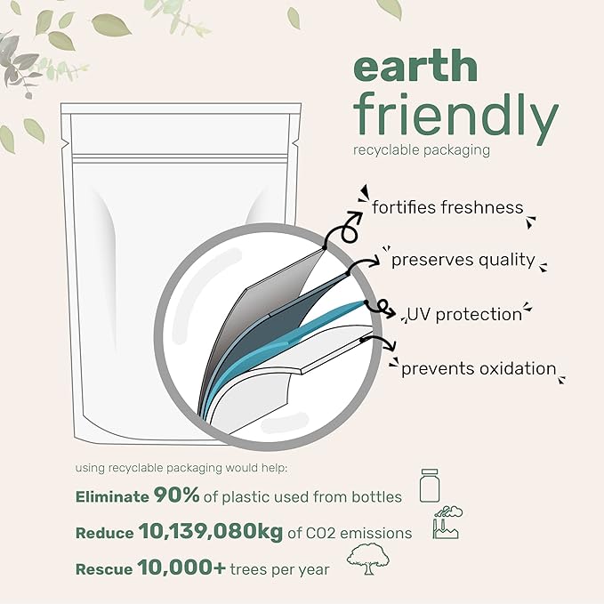 Micro Ingredients Organic Matcha Green Tea Powder, 2 lb | First Harvest, Culinary Grade from Japan | 100% Pure & Unflavored | Great for Tea, Latte & Smoothies | Non-GMO, 0 Calories, Eco-Friendly Packaging