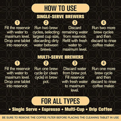 "NEW" - Café Le Rou Paper Coffee Filters, 400 Count, Biodegradable, Natural Fibers 8-12 Cups - Includes Coffee Machine Descaler-Cleaner Tablets Made in the USA