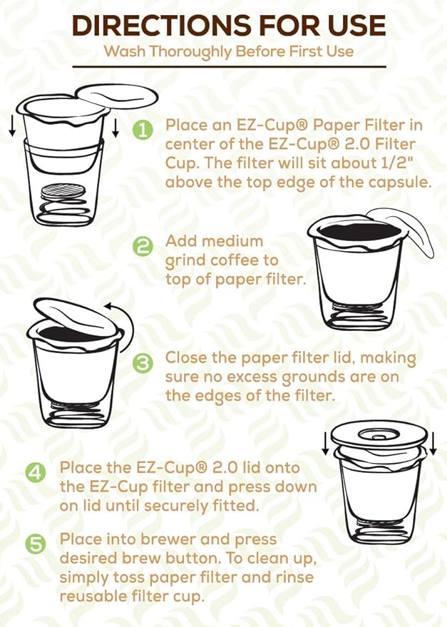 Perfect Pod EZ-Cup Disposable Paper Filters with Patented Lid Design for Reusable Coffee Pods (2)