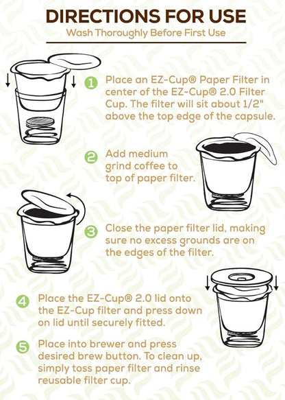 Perfect Pod EZ-Cup Disposable Paper Filters with Patented Lid Design for Reusable Coffee Pods (2)