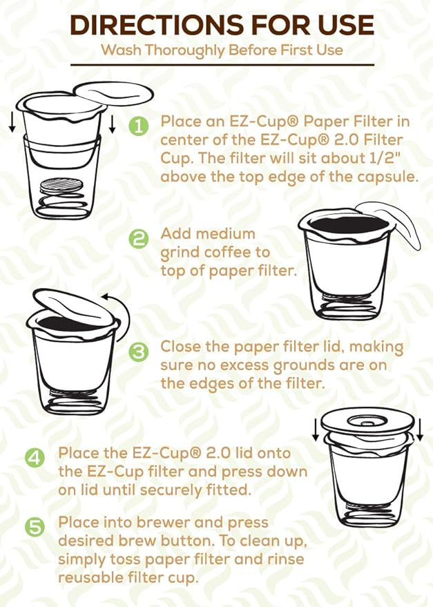 Perfect Pod EZ-Cup Filters by Perfect Pod (150 Filters)