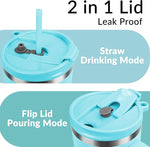 Load image into Gallery viewer, WETOWETO 40oz Tumbler with Handle and Lid | 100% Leakproof Insulated Stainless Steel Travel Mug | Keeps Cold 34Hrs/Hot 10Hrs | Dishwasher Safe, Fits Car Cup Holder (Sky Blue Color)