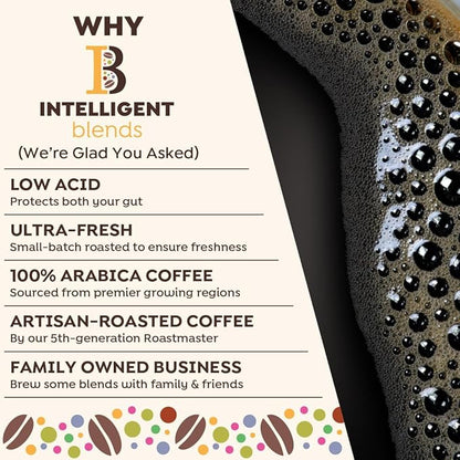 Intelligent Blends Medium Dark Roast Coffee Pods, 100 ct, Recyclable Single Serve Pods – 100% Arabica Coffee, Compatible with Keurig K Cups Maker