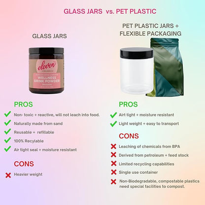 Eleven TLC, Shroomie Master Mind Coffee Substitute, Caffeine-Free Energy, 8 Mushrooms + Superfoods, Developed by MD, Non-Reactive Glass Jar