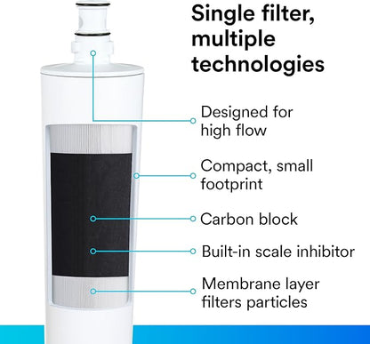3M High Flow Series Replacement Cartridge HF20-MS, 5615109