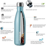 Load image into Gallery viewer, BJPKPK Stainless Steel Water Bottle 17Oz Double Wall Vacuum Insulated Bottle,Magnetite Turquoise