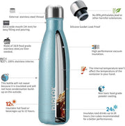 BJPKPK Stainless Steel Water Bottle 17Oz Double Wall Vacuum Insulated Bottle,Magnetite Turquoise