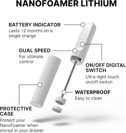 Subminimal Performance Milk Foamer - NanoFoamer Lithium Handheld Frother - Rechargeable, Dual-Speed - Microfoamed Milk in 30 Seconds, Barista-Style Coffee Drinks at Home - White Special Edition