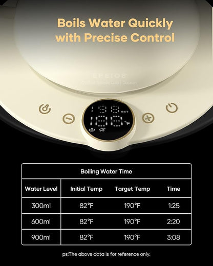 Cocinare FLOW B9 Gooseneck Electric Kettle, Precise Temperature Control for Pour-Over Coffee & Tea Brewing, Stainless Steel Interior, Rapid Heating for Boiling Water 1500W/0.9L (Morandi White)