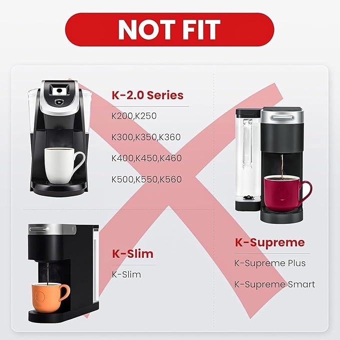 Reusable Coffee Pod, Stainless Steel Coffee Capsule, 304 Food Grade Easy Clean Dense Mesh Filter, Refillable Coffee Pod for Espresso Machine with Lids and Spoon