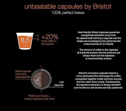 Bristot 100% Brasile Espresso Capsules – Balanced Taste Profile – Compatible with Lavazza Blue Machines – 50 Count*