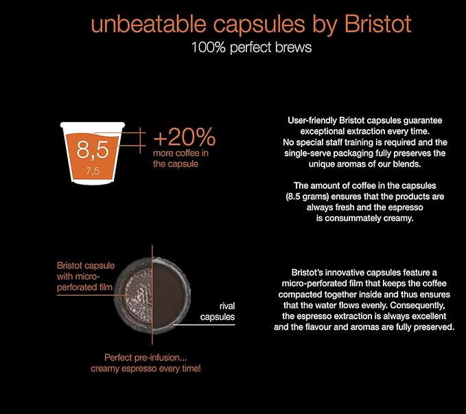 Bristot Cremoso Espresso Capsules – Intense, Creamy, Full-Bodied – Compatible with Lavazza Blue Machines – 50 Count*