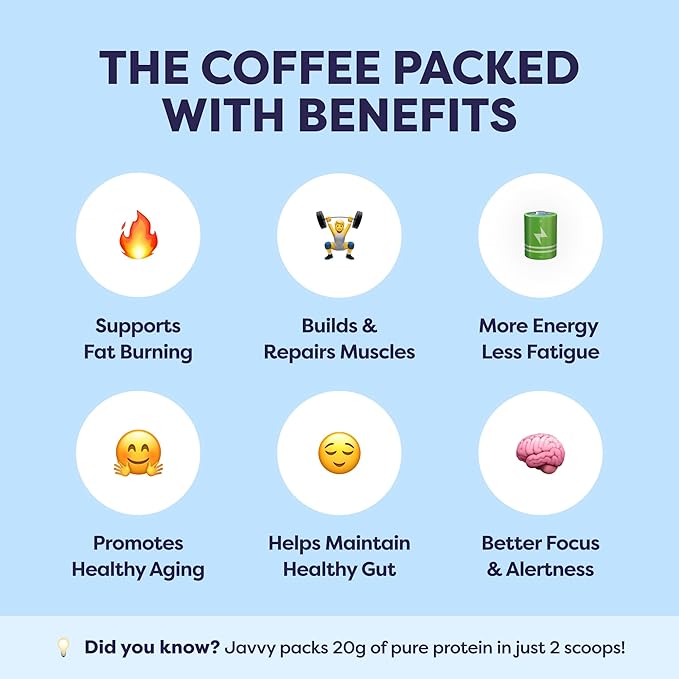 French Vanilla Protein Iced Coffee - Premium Whey Protein & Instant Iced Coffees - 100% Natural Cold Brew - Zero Artificial Flavors & Sweeteners, 80 mg Caffeine, No Added Sugar, 20 Servings