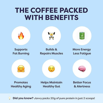 French Vanilla Protein Iced Coffee - Premium Whey Protein & Instant Iced Coffees - 100% Natural Cold Brew - Zero Artificial Flavors & Sweeteners, 80 mg Caffeine, No Added Sugar, 20 Servings