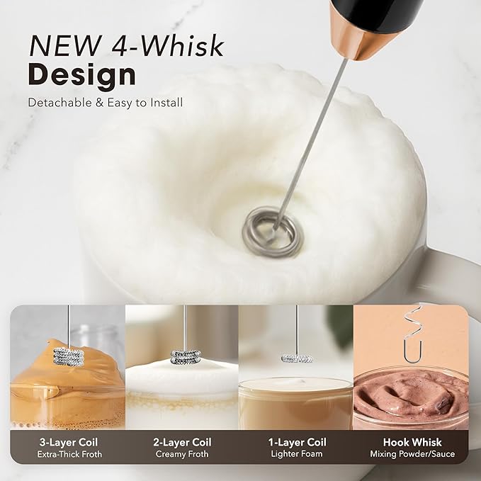 Zulay Kitchen Lux Rechargeable Milk Frother Handheld, 4 Included Whisks - Powerful 2-Speed Motor, Fully Waterproof, 2000mAh Battery - Drink Mixer For Latte, Cappuccino, Matcha, Protein Powder