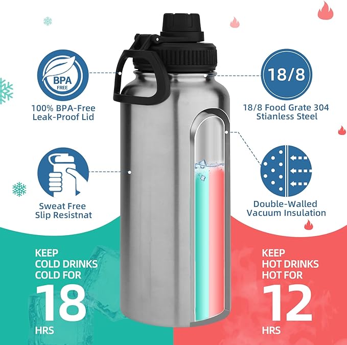 Volhoply 32 oz Water Bottles Bulk 2 Pack with Straw Lid & Spout Lid,Insulated Sports Water Bottle,Double Wall Vacuum Stainless Steel Cups,Leakproof Wide Mouth Metal Flask for Travel(Silver,2)