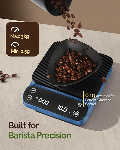 Maestri House S3 Coffee Scale with Timer, 3kg/0.1g Rechargeable Digital Scale, 3 Brew Modes, Adjustable Ratios & Flow Rate Display, Barista-Grade for Pour-Over, Espresso, French Press – Blue