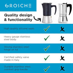 Load image into Gallery viewer, GROSCHE Milano Steel | 10 Espresso Cup | Stovetop Espresso Maker: Stainless Steel Moka Pot for Greca, Induction, Electric &amp; Gas Stoves | Dishwasher Safe Stovetop Espresso Maker Moka Pot