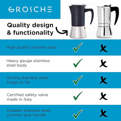 GROSCHE Milano Steel | 10 Espresso Cup | Stovetop Espresso Maker: Stainless Steel Moka Pot for Greca, Induction, Electric & Gas Stoves | Dishwasher Safe Stovetop Espresso Maker Moka Pot
