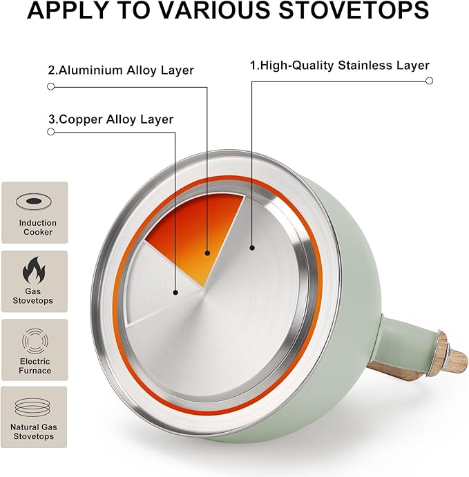 Tea Kettle, Vegoran 100 OZ / 3 Liter Whistling Tea Kettle, Tea Pots for Stove Top Food Grade Stainless Steel with Wood Pattern Folding Handle, Loud Whistle Kettle for Tea, Coffee, Milk (Green)