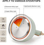 Load image into Gallery viewer, Tea Kettle, Vegoran 100 OZ / 3 Liter Whistling Tea Kettle, Tea Pots for Stove Top Food Grade Stainless Steel with Wood Pattern Folding Handle, Loud Whistle Kettle for Tea, Coffee, Milk (Green)