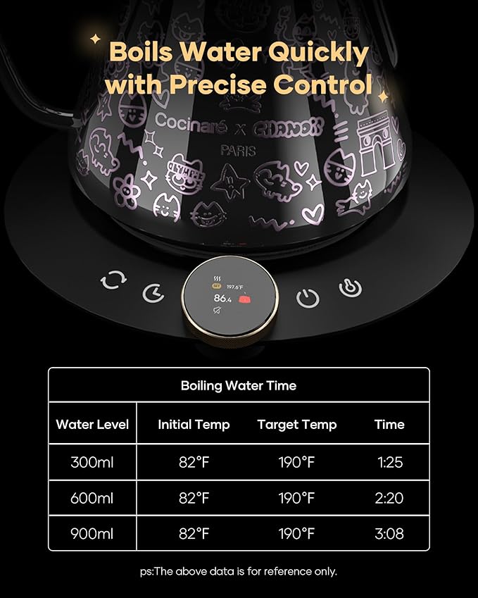 Cocinare x Chanoir FLOW M9 Pro Electric Kettle, Art de Paris Color-Changing Collaboration, Premium Gift Box Packaging with Coffee Mat, ±0.5℉ Temp Control for Coffee & Tea (Chanoir Black)