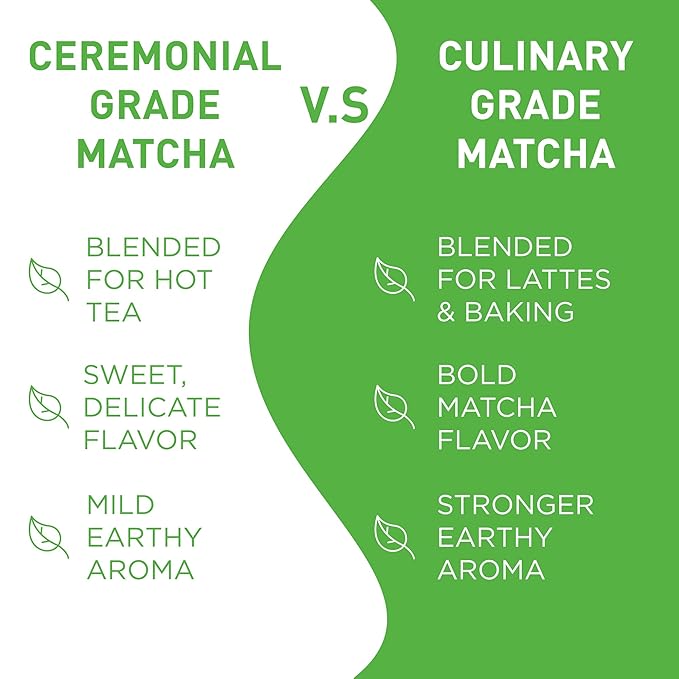 Aiya Authentic Japanese Origin Culinary Grade Matcha Green Tea Powder, 100g Bag (3.53 oz.)